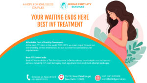 IVF Cost India