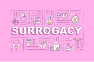 Surrogacy Process In Georgia
