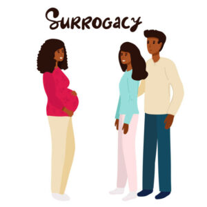 surrogacy cyprus cost