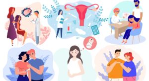 Fertility Treatment For Infertility Couples in Nepal