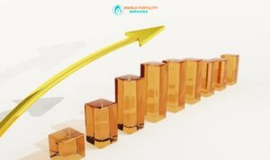 Highest Success Rate In IVF