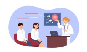 IVF Specialist in India