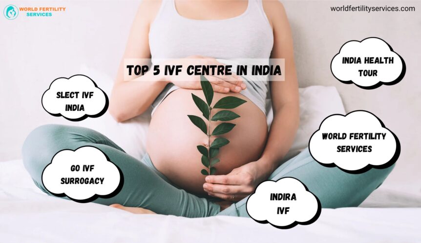 Top 5 IVF Centre In India