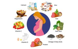 Best Lifestyle For IVF Success