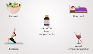 Best Ways To Ovary Health & Improve Egg Quality