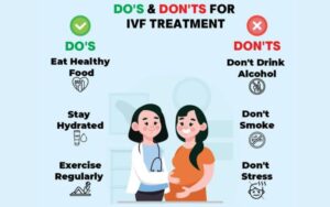 Do And Don’ts Of IVF Sex