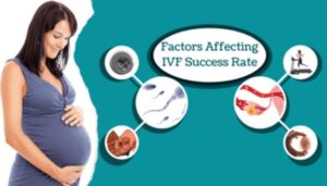 IVF Success Rate In Srinagar