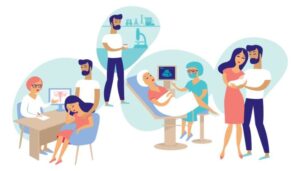 Infertility Treatment In Noida