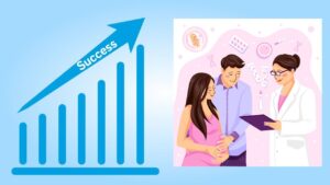 Success Rate Of IVF Treatment In Mumbai