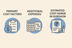 Components Of Tube Test
