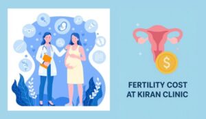 Fertility Cost At Kiran Clinic