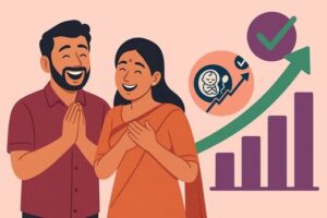 IVF Success Rate In Bangalore, India