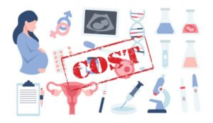 IVF Treatments Cost in Faridabad