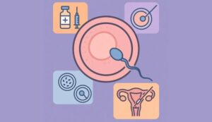 Multiple Fertility Treatments In Faridabad 