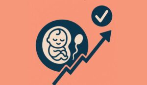 Success Rate Of IVF Treatment In Gurgaon, India