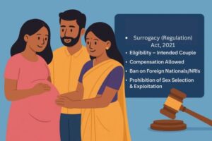 Surrogacy & Its Legal Framework In India