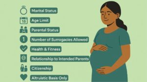 Surrogate Mother Criteria