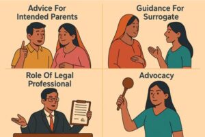 Instructions For Both Parties