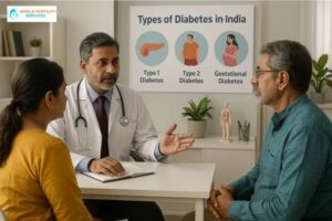 Types Of Diabetes In India