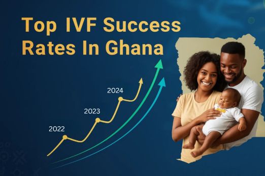 Top IVF Success Rates In Ghana
