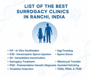 Types Of Treatments In Ranchi Clinics