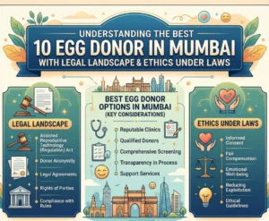 10 Egg Door In Mumbai