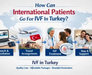 How-Can-International-Patients-Go-For-IVF-In-Turkey