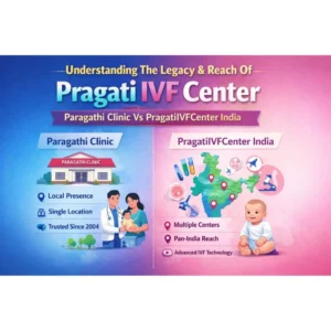 Understanding The Legacy & Reach Of Pragati IVF Center