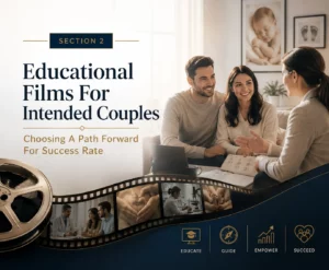 Educational Films For Intended Couples