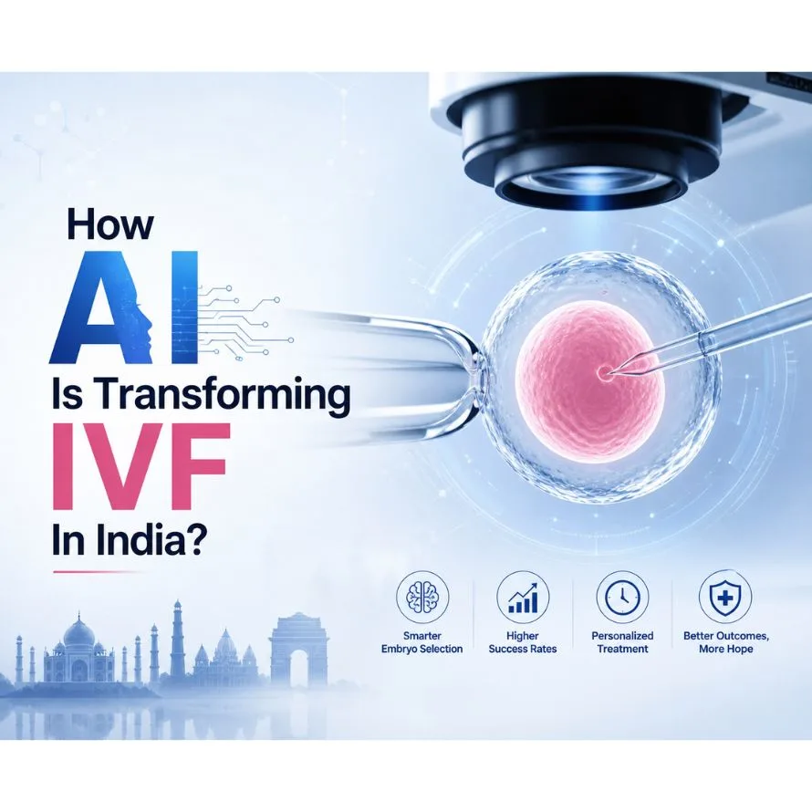 How AI Is Transforming IVF In India?