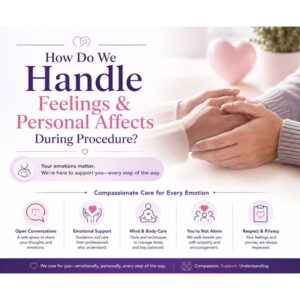 How do we handle feelings & personal affecs during procedure?